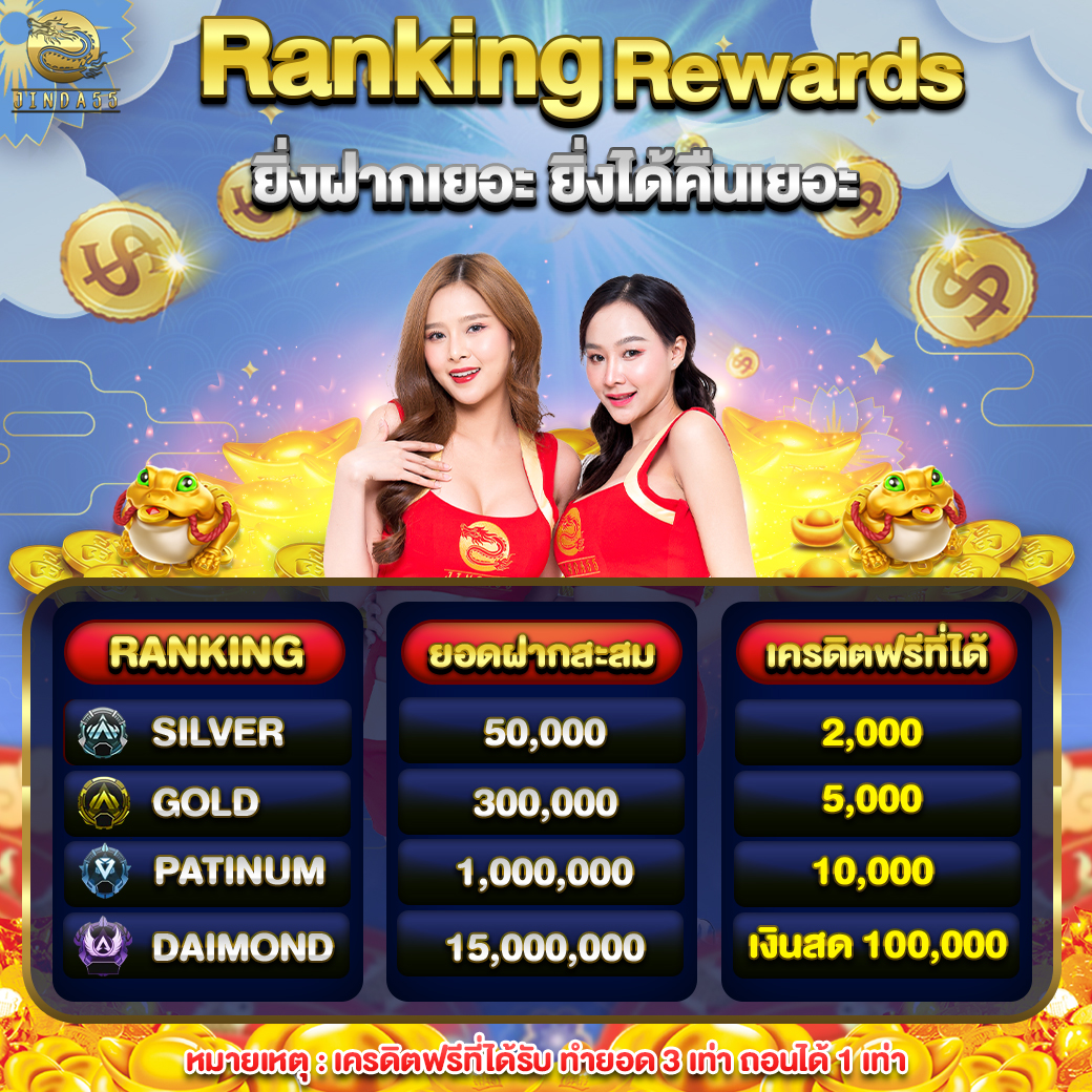 กิจกรรม jinda55